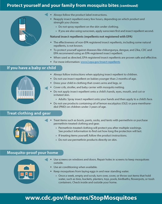 Mosquito Bite Prevention Handout Page 2
